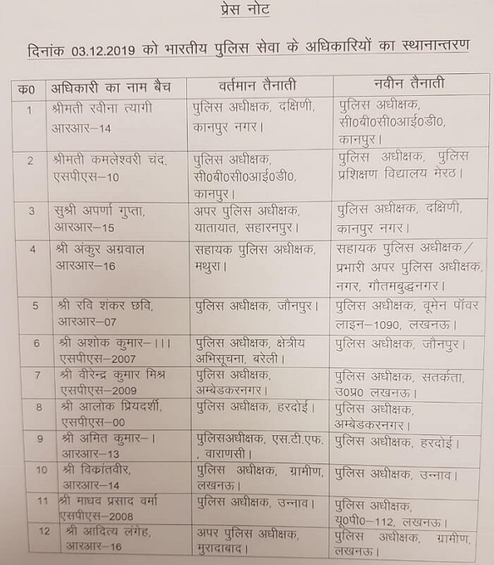 12 ips officers transffer list in up