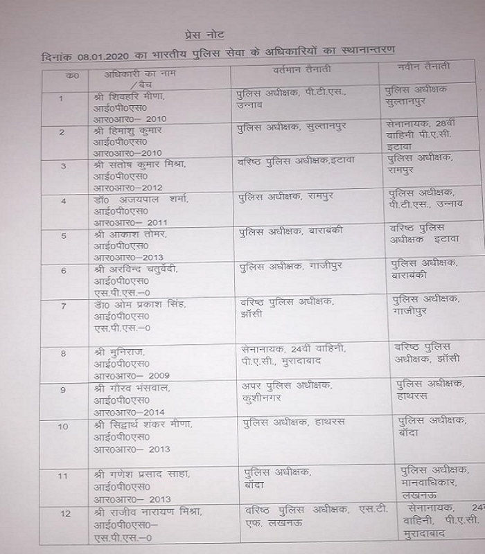 14 isp transffer in up