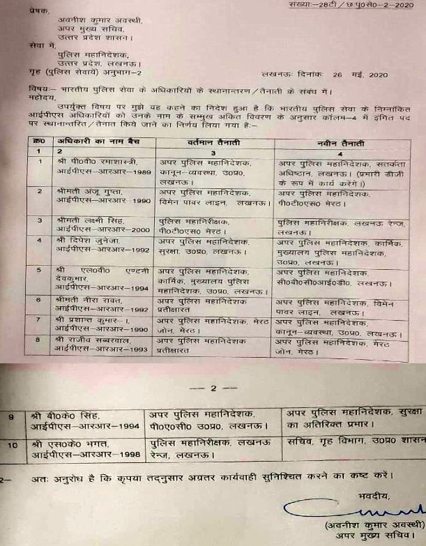 10 Ips officers transffer in Up prashant kumar new adg law and order in up