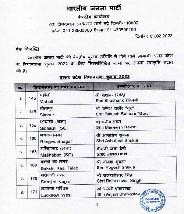 UP Election 2022 : BJP released the list of 17 candidates, got tickets from Lucknow-Chitrakoot