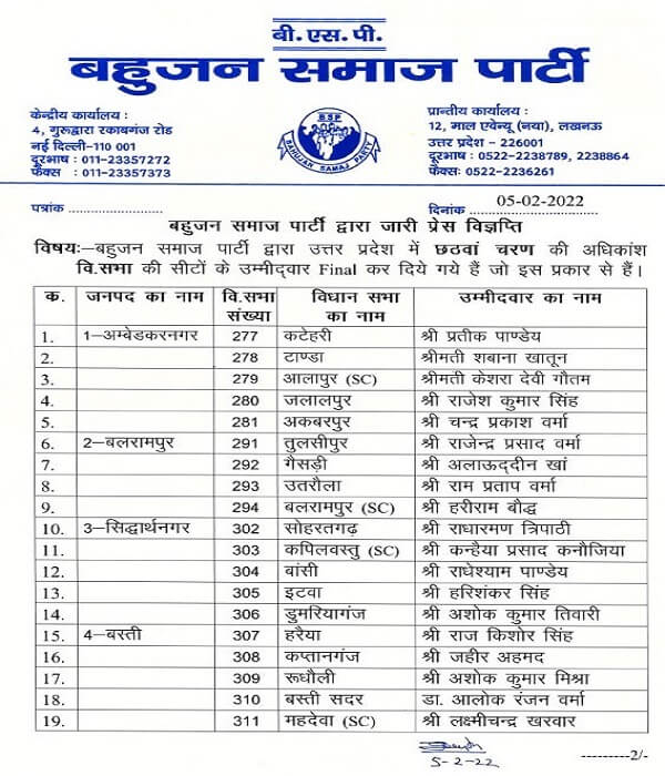 UP Elections 2022 : Names of 54 candidates declared in BSP's new list, read! Complete list