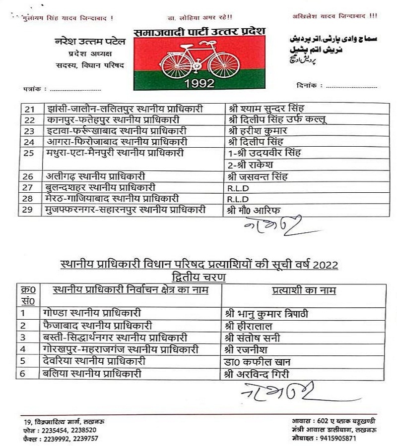 UP MLC Election : SP releases list of 35 MLC candidates