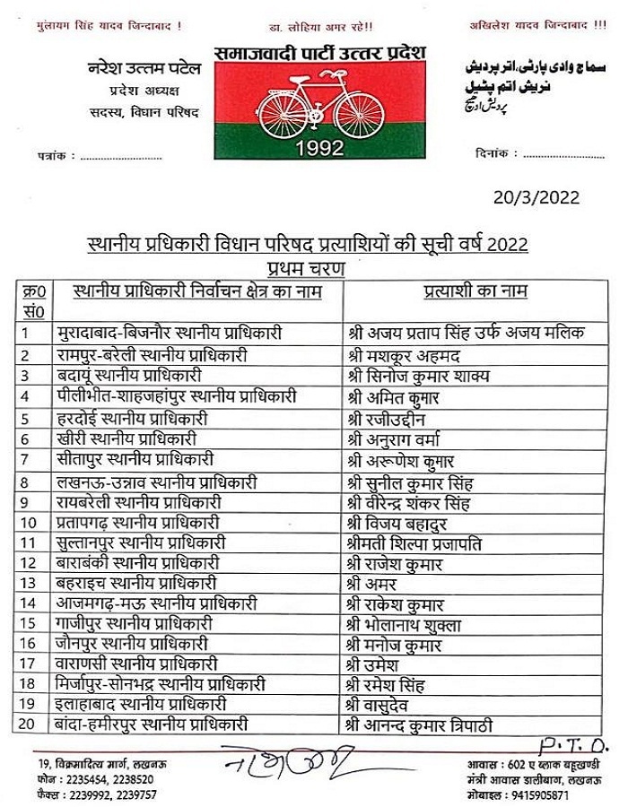 UP MLC Election : SP releases list of 35 MLC candidates