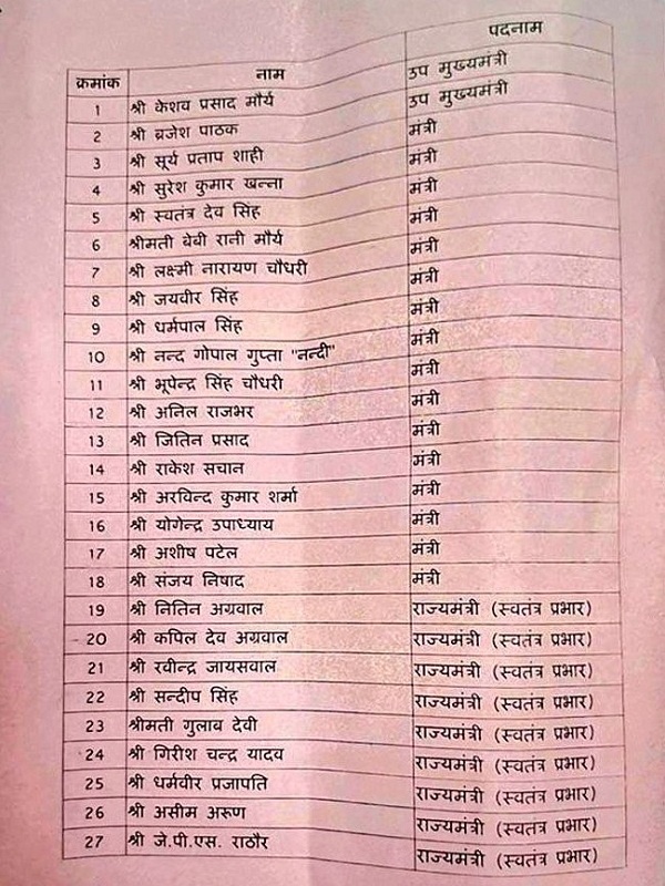 Brajesh Pathak and Keshav Prasad Maurya Deputy CM in Yogi Adityanath government-02, these MLAs will become ministers, read full list
