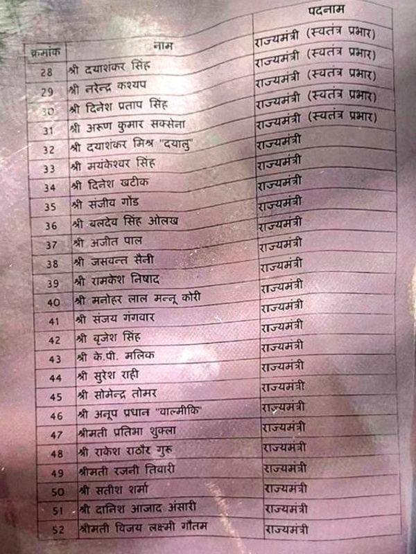 Brajesh Pathak and Keshav Prasad Maurya Deputy CM in Yogi Adityanath government-02, these MLAs will become ministers, read full list