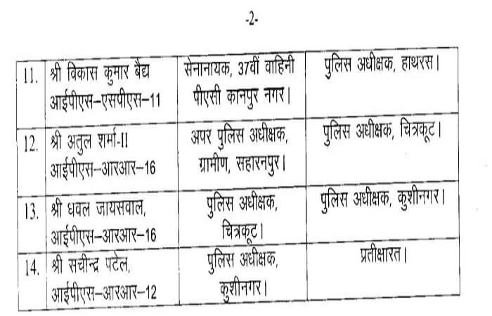 14 IPS transferred in UP, SP of 9 districts changed in Chitrakoot-Moradabad 