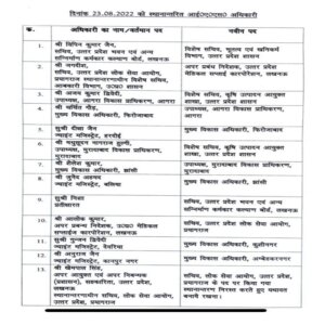 13 IAS officers transferred in UP, Agra VC removed