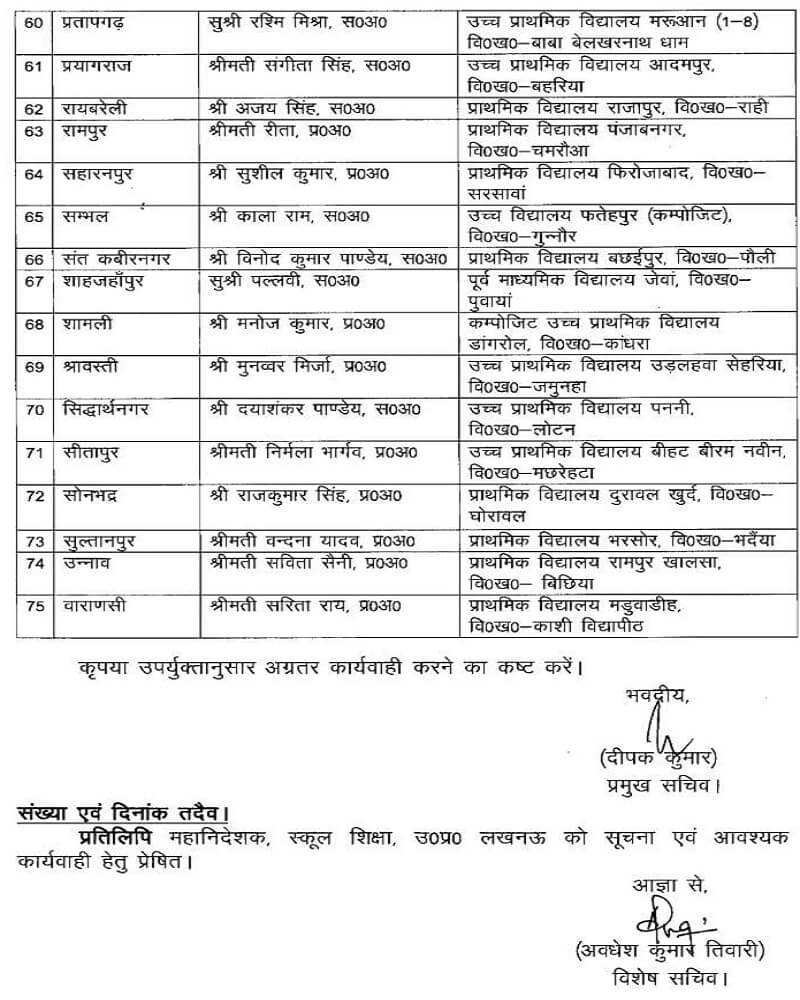 UP : These 75 teachers of state will be honored, 5 will be programmed read full list