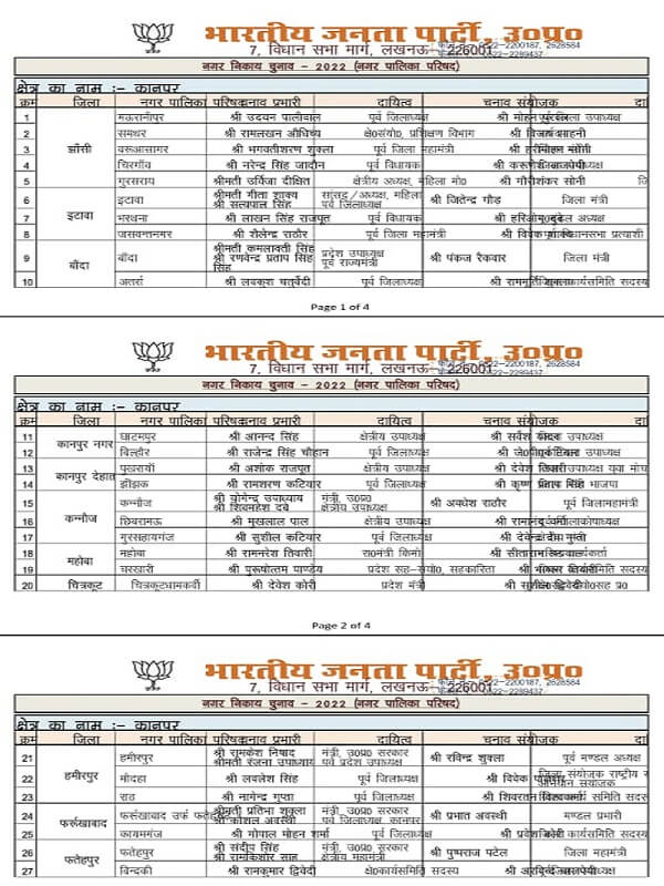 BJP state vice president Kamalavati Singh became in-charge of Banda civic elections, also read the list of BJP state in-charges